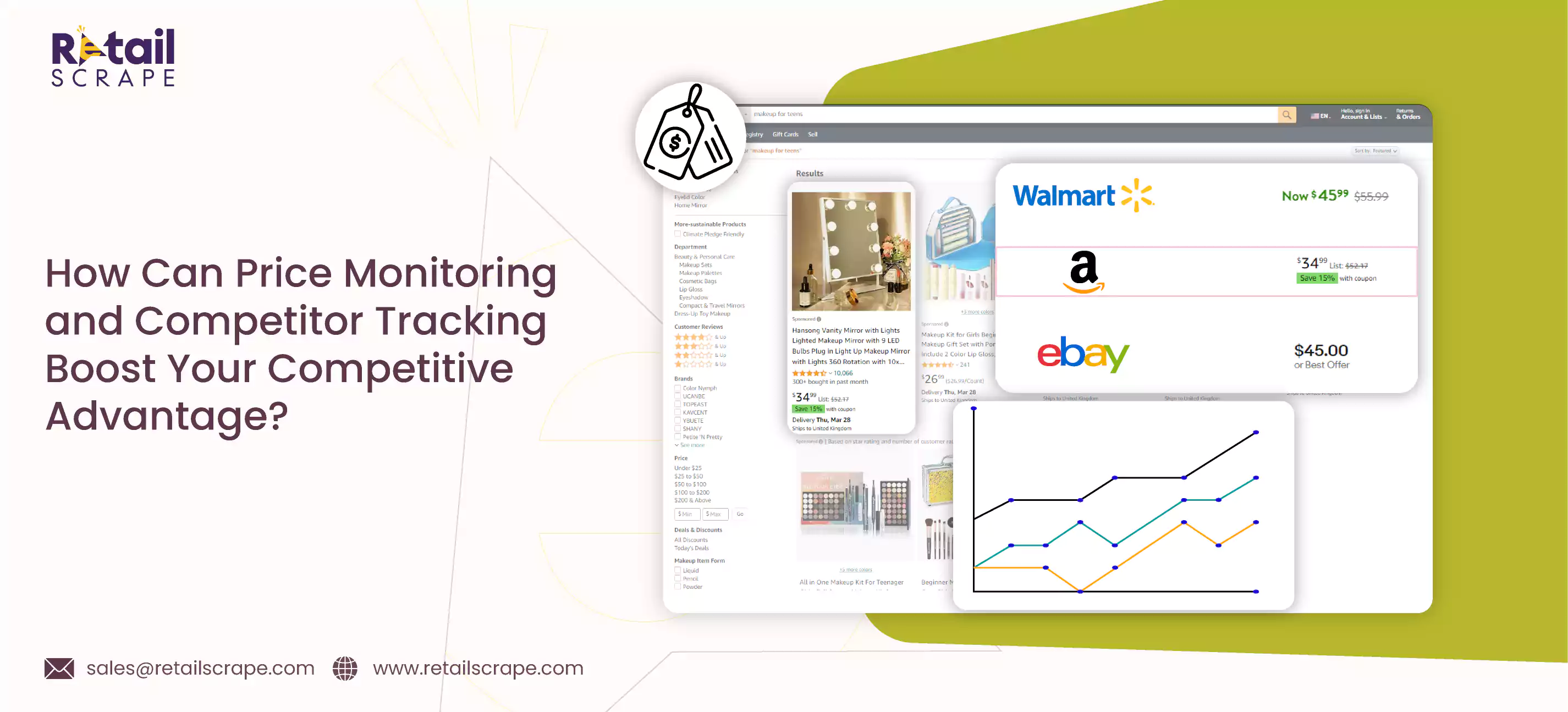How Can Price Monitoring and Competitor Tracking Boost Your Competitive Advantage